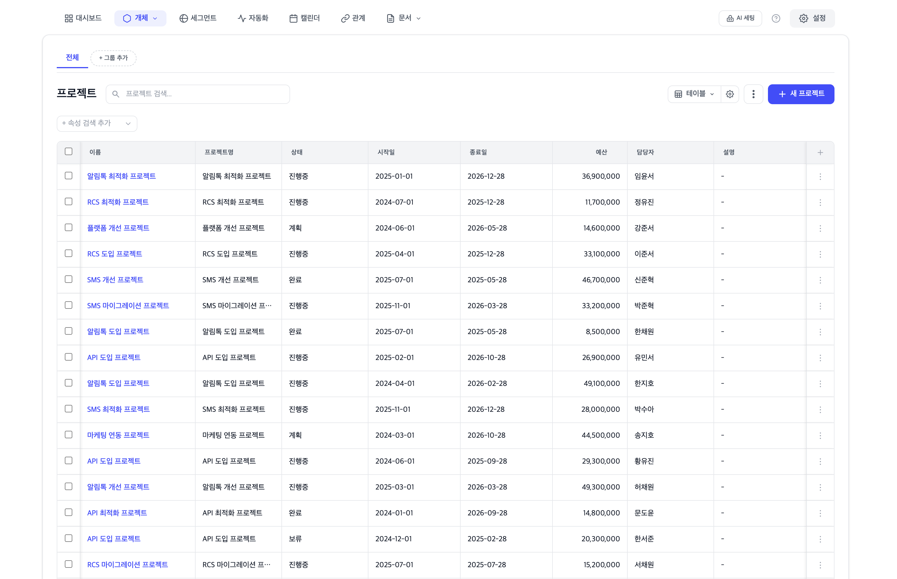 SOLAPI CRM 프로젝트 관리 화면